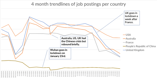 Graph1