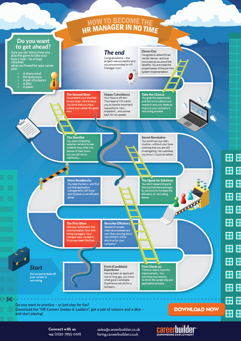 Brilliant Tips About How To Become Hr Manager - Loadexam